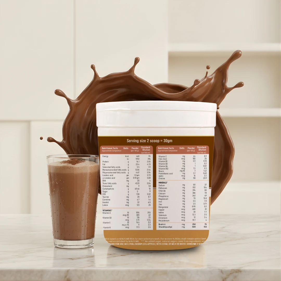 Maxotin Pedia — label and nutrition facts